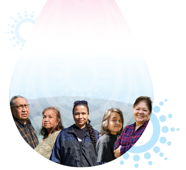 Home - First Nations Drinking Water